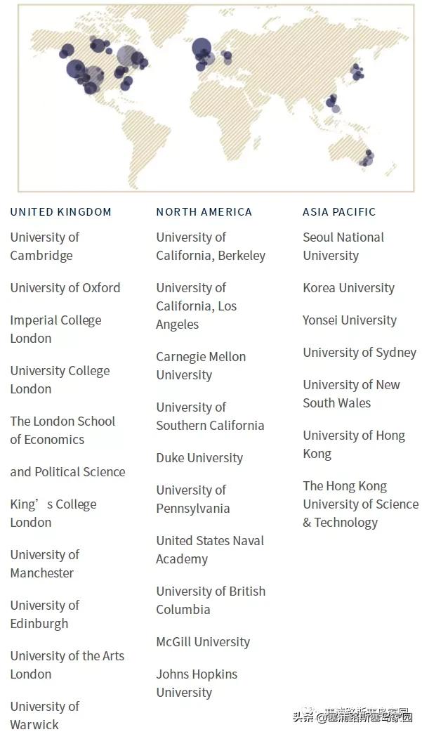 塞浦路斯所需费用,干货泰国留学费用大揭秘