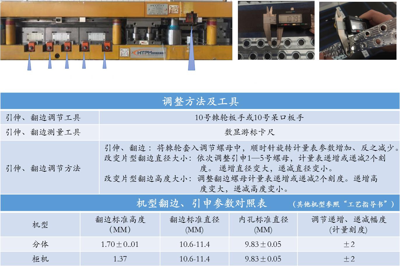 空调连续模具冲压视频,空调翅片模具怎么磨