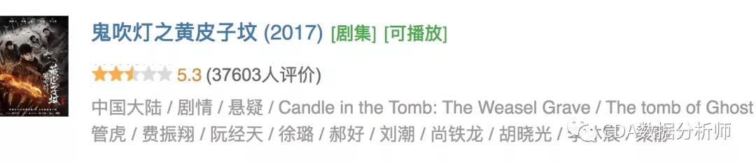 潘粤明鬼吹灯评分,潘粤明版鬼吹灯哪一部好看