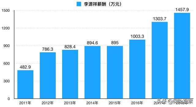 中国面对国际大变局的应对之策,面对全球性变革中国该怎么办