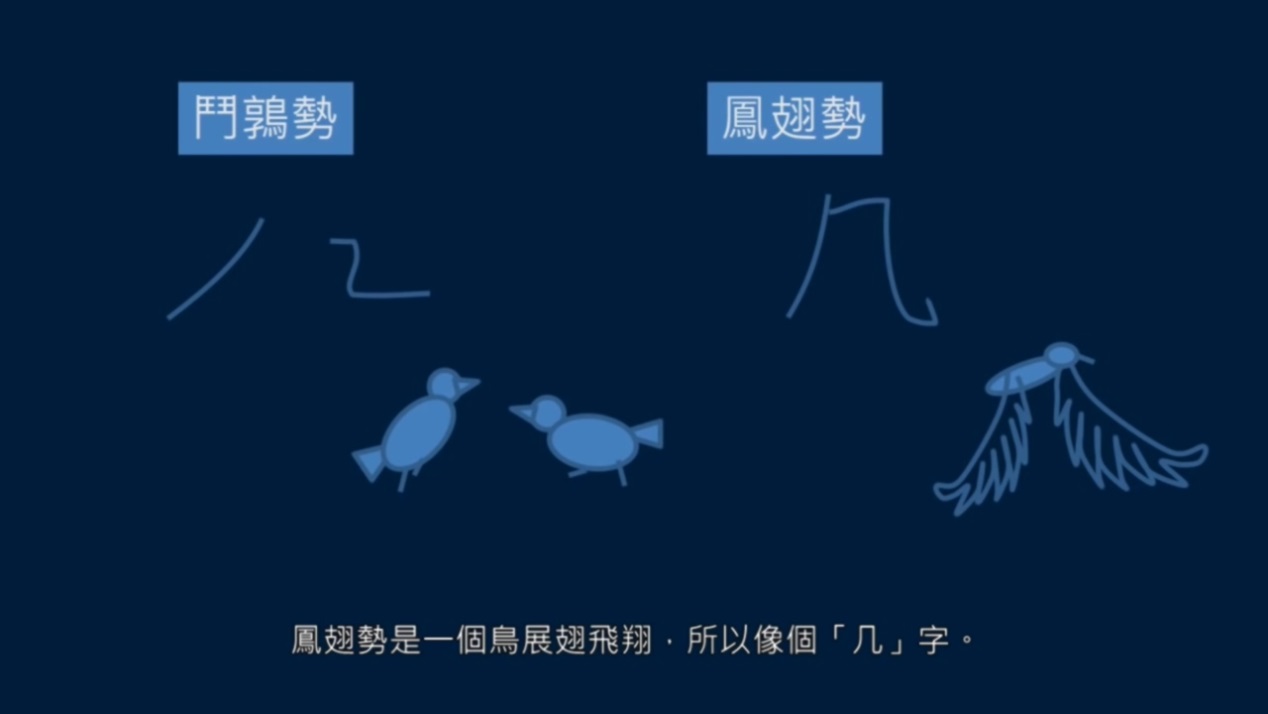 撇和捺怎么样写才有笔锋,撇和捺组合