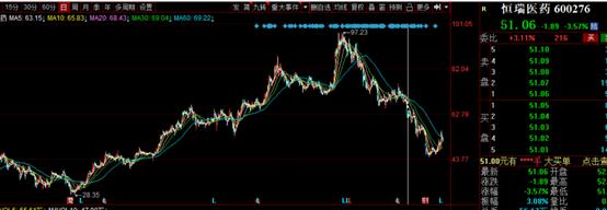 高瓴资本股隆基,高瓴资本还持有隆基股份吗