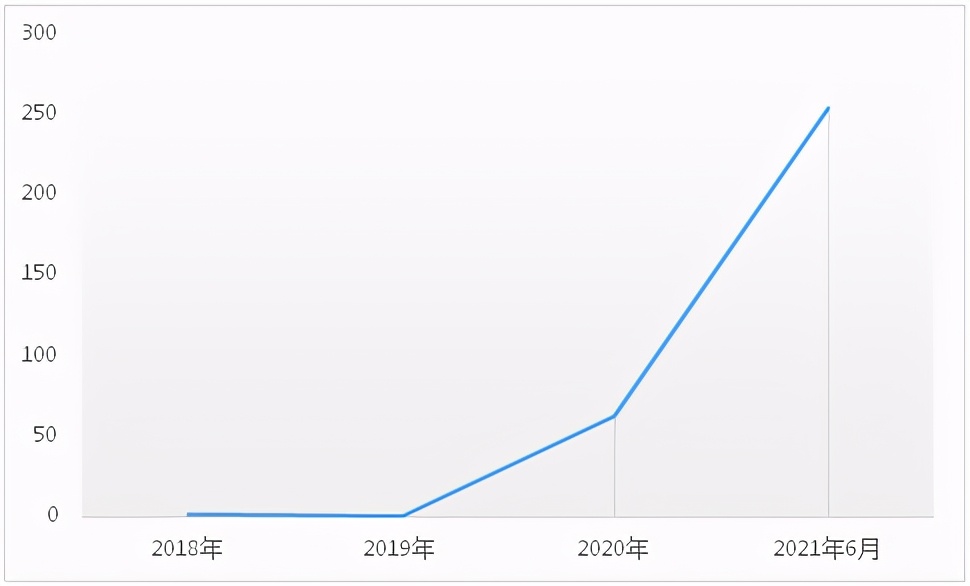 网络黑产犯罪案例,网络赌博赌欧洲杯会不会判刑
