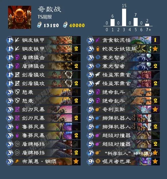 炉石传说40张卡组猎人,炉石传说40张卡组德鲁伊