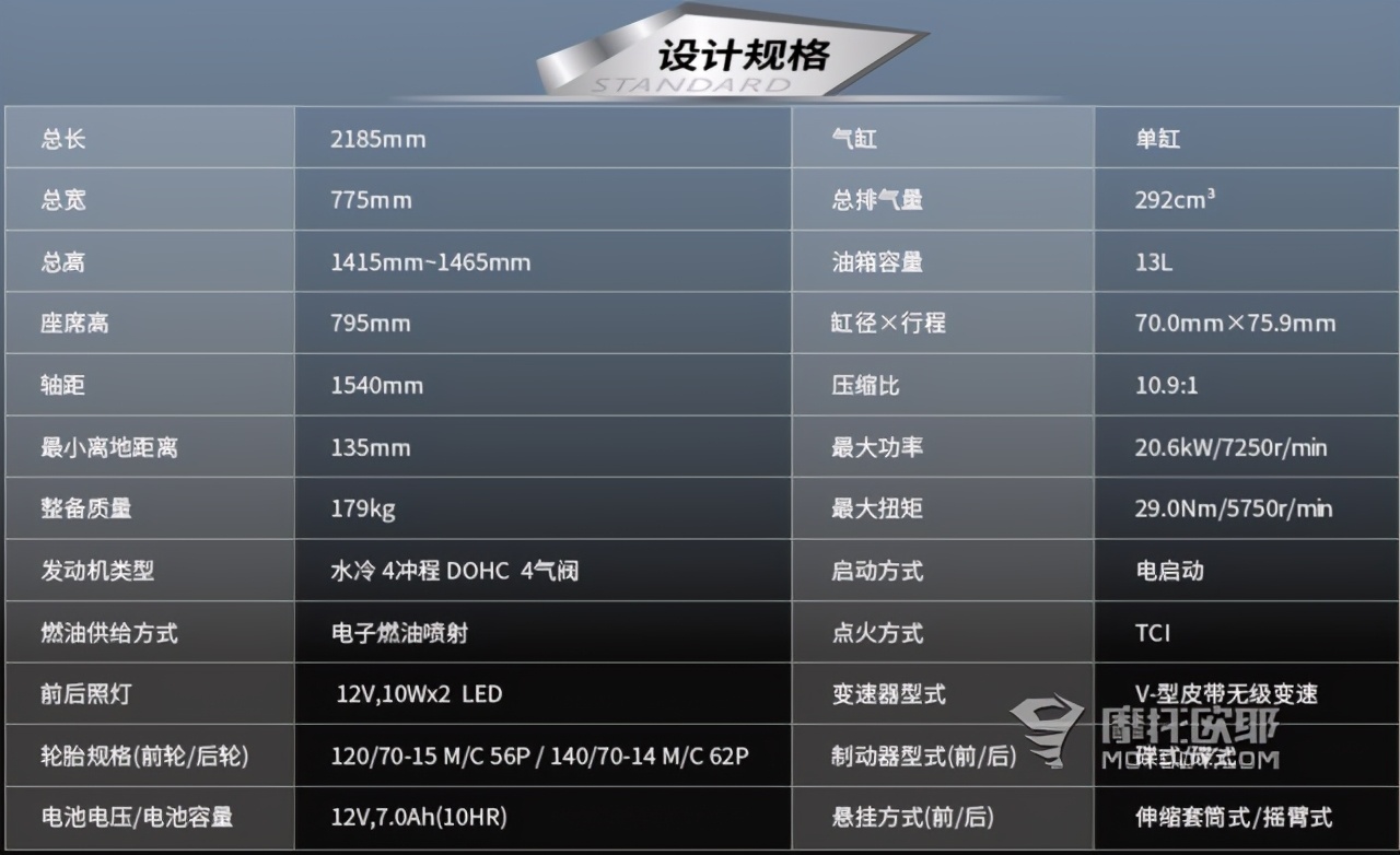 雅马哈xmax300优惠5000,xmax300雅马哈出厂价多少