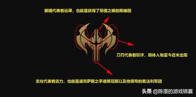 lol善恶观,lol世界观与德玛西亚的兴衰