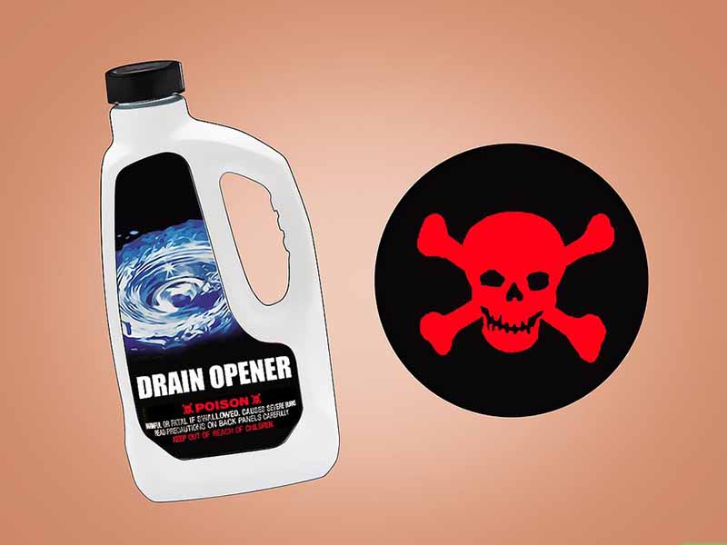 图解8种马桶堵塞疏通方法,马桶堵塞最快的疏通方法矿泉水瓶