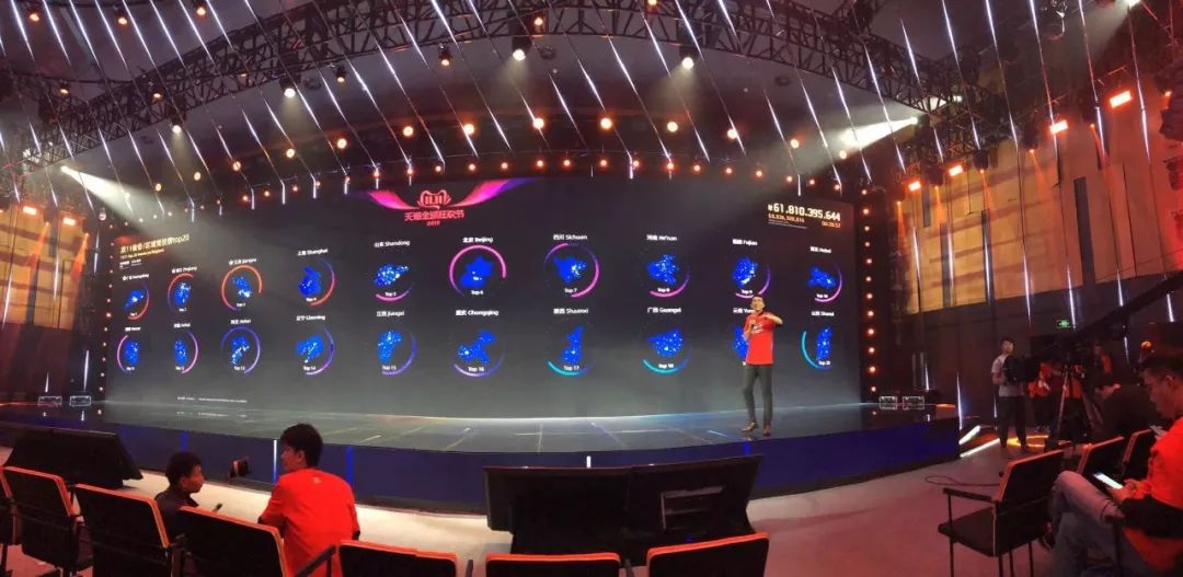 阿里巴巴变革,阿里巴巴怎么下沉的