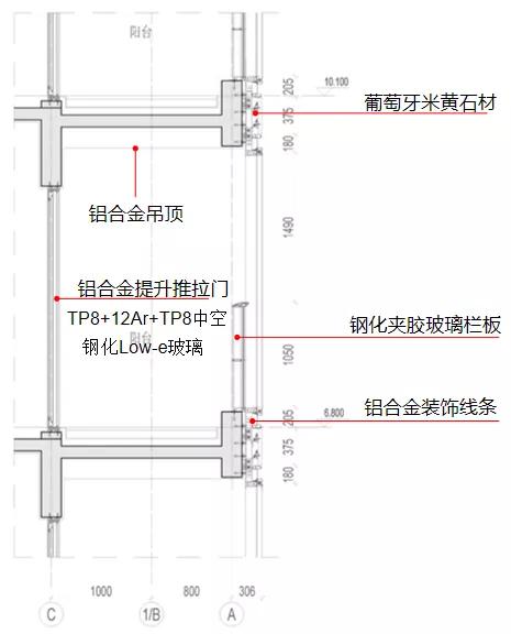 小艾大叔讲郑州融创中原壹号院,融创中原壹号院380平大平层