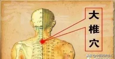 女人治小肠火艾灸哪个穴位,女人一辈子离不开的六种中药