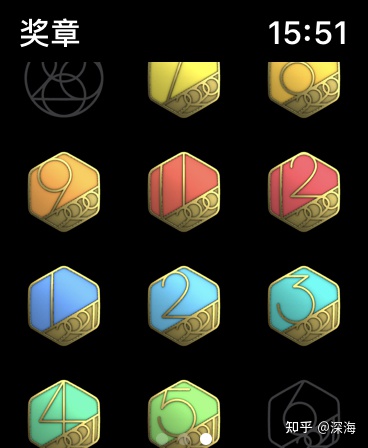 applewatch都有什么用,applewatch有啥用途