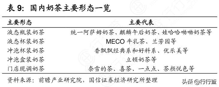 喜茶喜小茶,喜茶旗下喜小茶