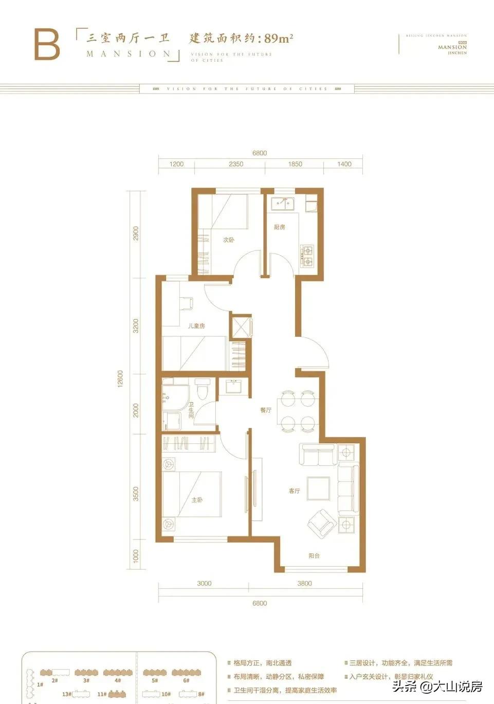 2022年北京房价:东西城9万,二环10万,三环里8万,五环4万