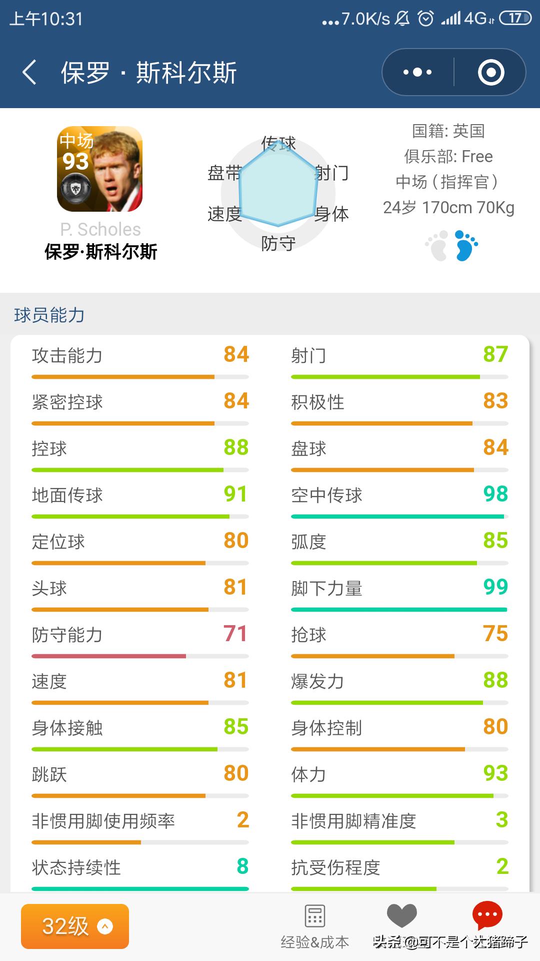 实况足球手游新赛季最强人物,实况足球手游新赛季最强阵容