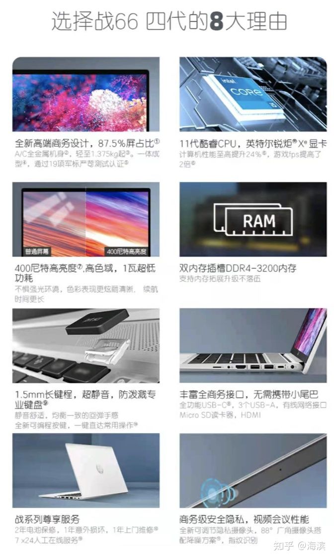 买哪一款笔记本电脑最经济实惠,四千左右的笔记本电脑哪款好2020