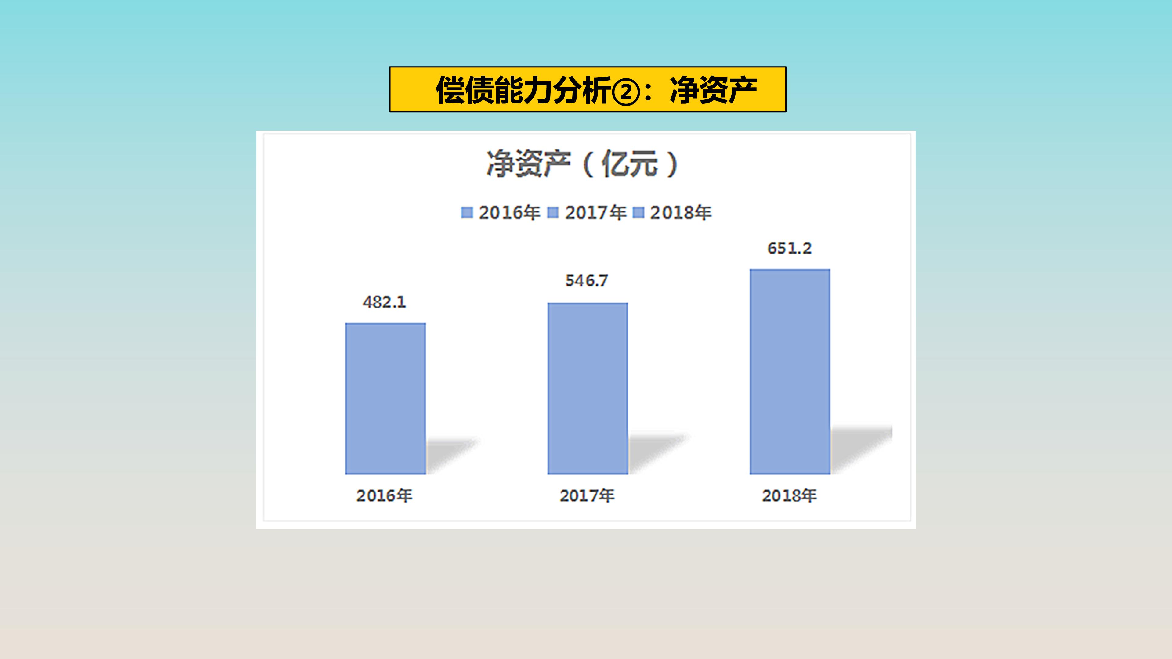 宜宾五粮液普通员工真实收入,五粮液511车间酿酒工资怎么样