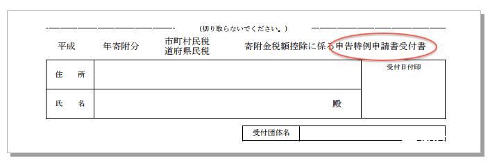 日本税目,日本县民税
