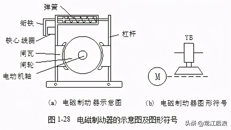 掌握常见低压控制电器的功能特点,苏州常见的低压电器有哪些