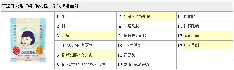 日本lululun面膜怎么样,日本销量最好面膜