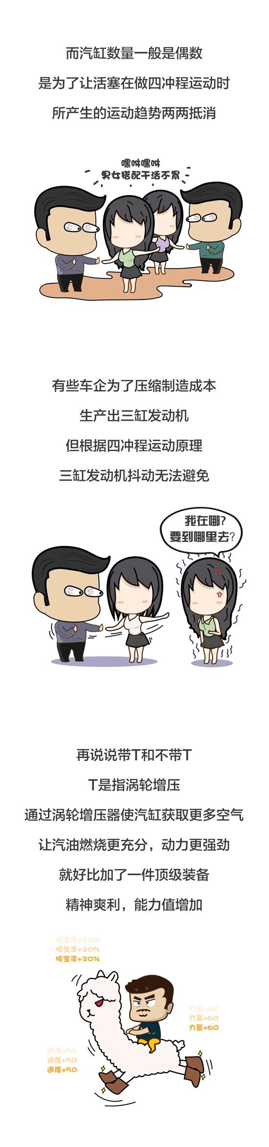 发动机最大扭矩和最大功率的区别,发动机最大扭矩与功率是什么意思