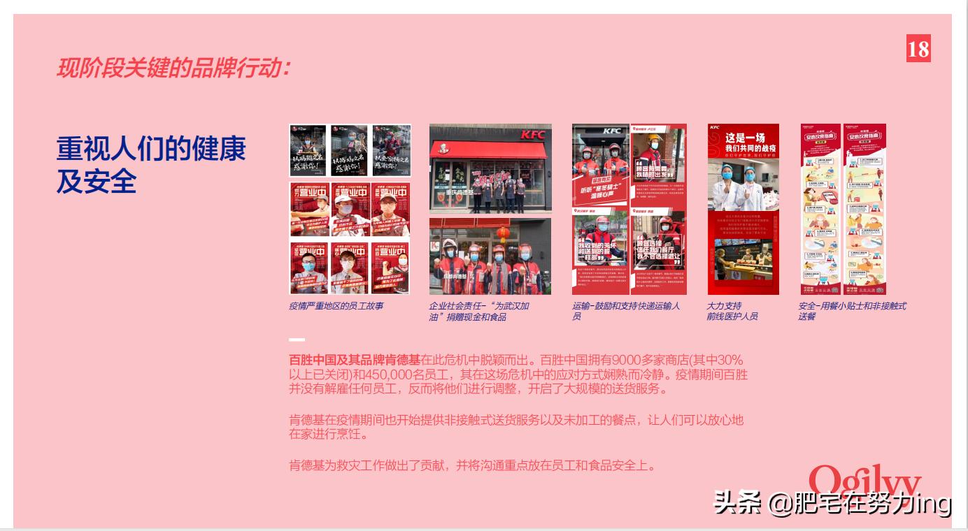 奥美2022年,奥美非常时期品牌