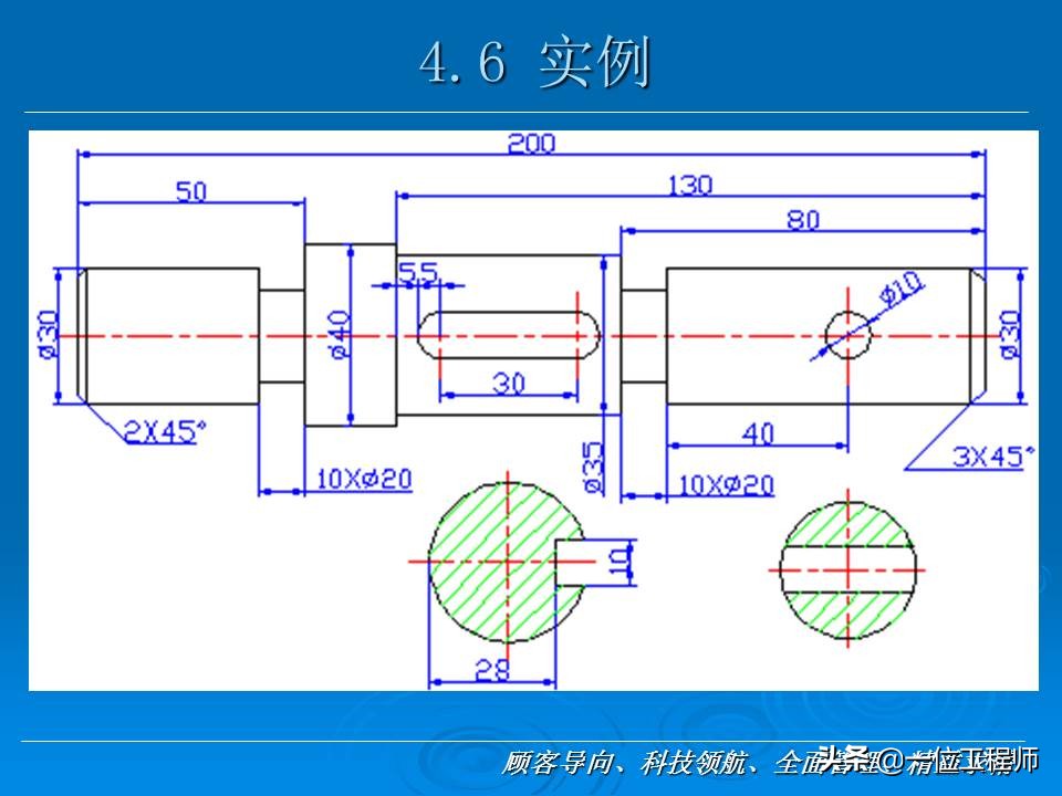 cad基础入门36题精读,浩辰cad看图王cad入门教程