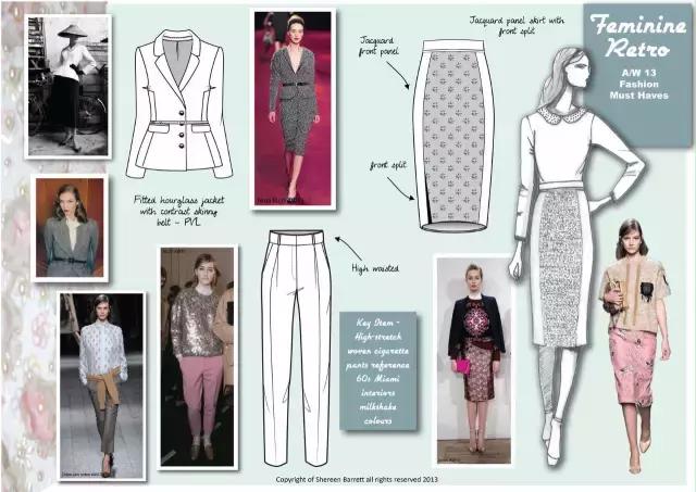 procreate怎么画服装款式图,服装款式图怎么画