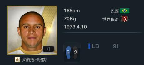 fifaonline3十大实用球员,fifaonline32016最佳阵容