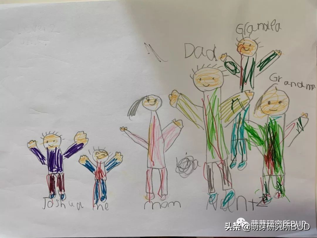 孩子怎样学画画,孩子学习画画怎么学比较快