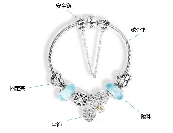 奢侈品装饰品项链手链搭配 (装饰物多又好看又便宜的手链)