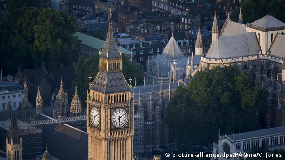 外国最出名的钟,英国最著名的钟