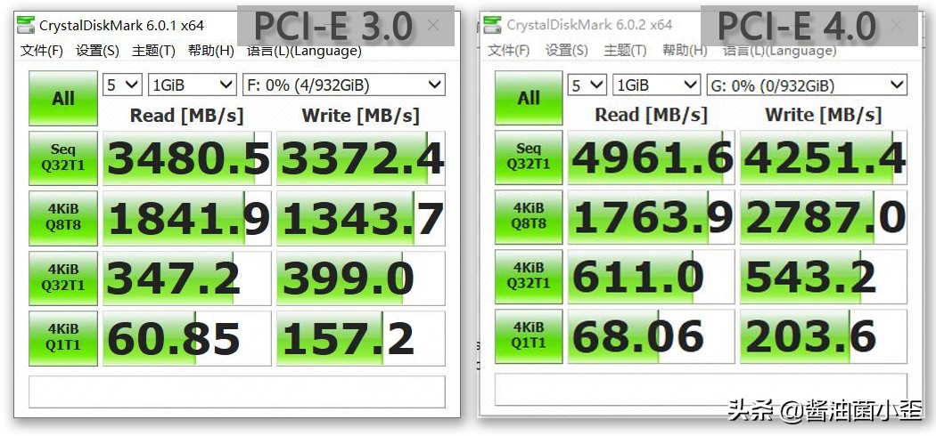 影驰hofpro3600内存,pcie4.0致钛tlp7100