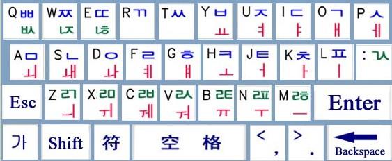 韩语键盘练习,韩语输入法怎么输入汉字