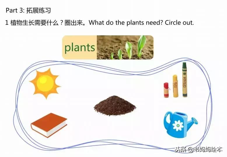 英文绘本好处,英文绘本书怎么做