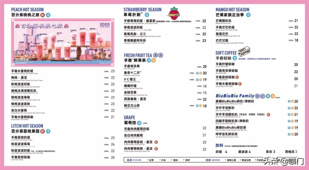 水果茶的盈利模式,水果茶推广策略