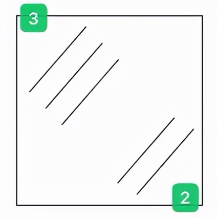 数学计数的算法技巧,数学一般能学统计和大数据吗