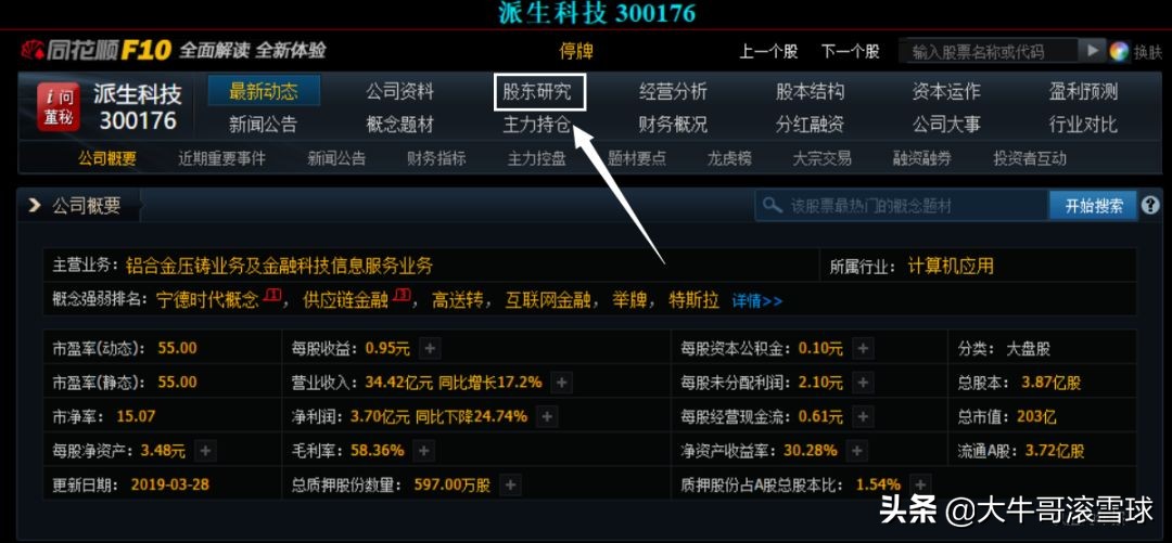 如何判断庄股最准确的方法,投资股票如何挑选