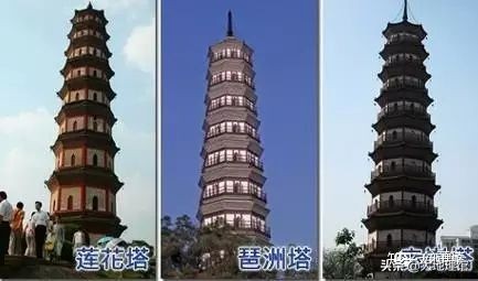 摩天大楼的建造有何利弊,地标性建筑风水