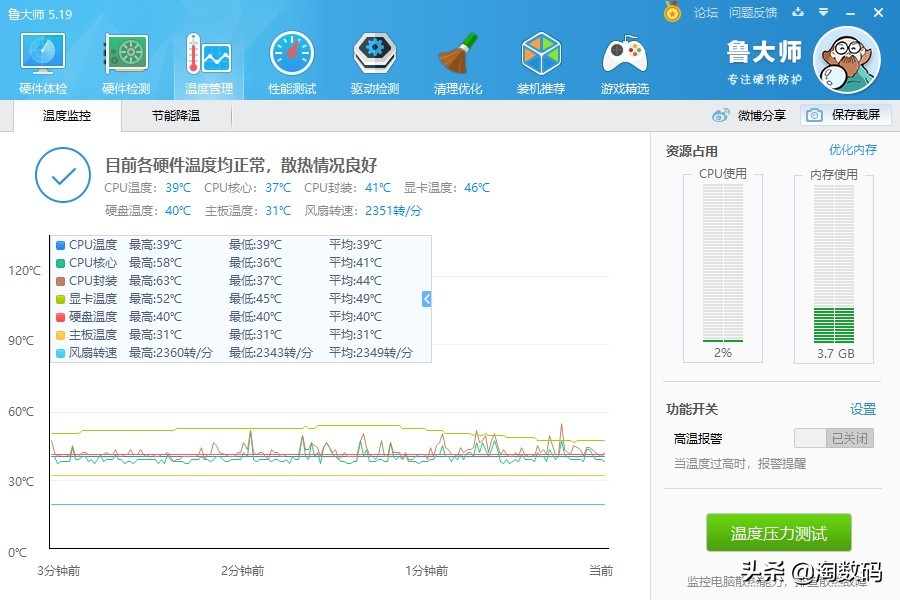 rx580蓝宝石白金版跑分,蓝宝石rx5808g白金版跑分17万