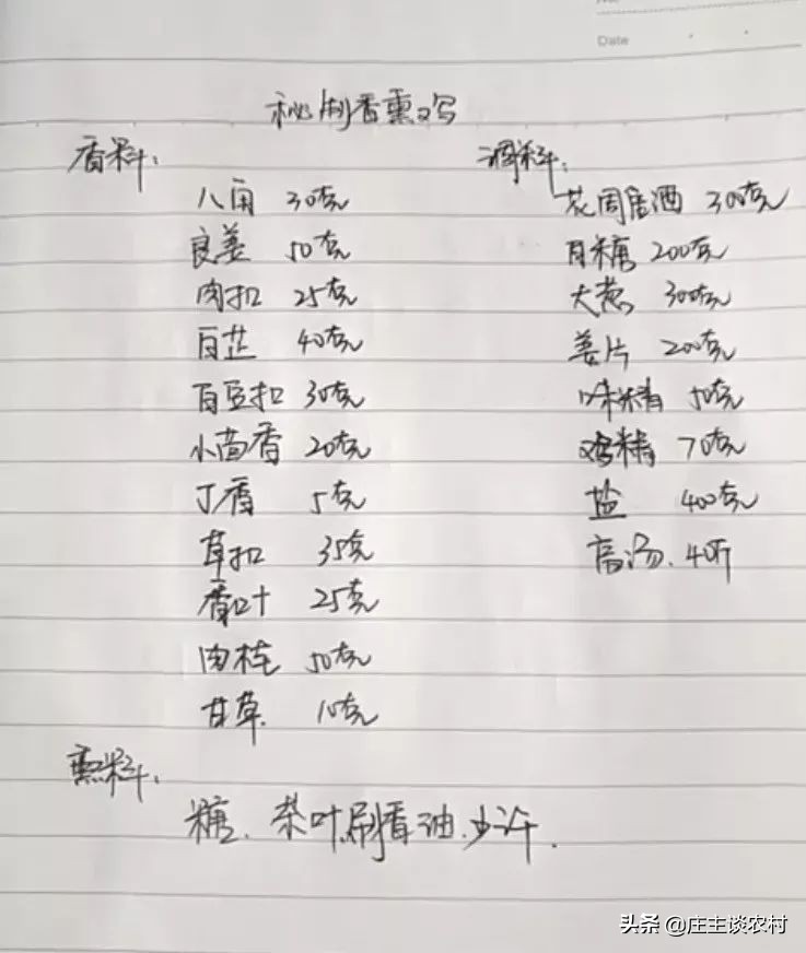 厨师手写配方大全集,商用厨师配方教程