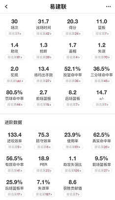 易建联三打三深圳站,易建联进攻和防守大战