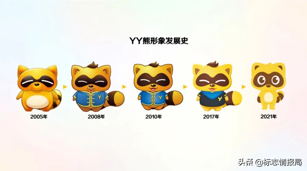 yy小浣熊图标,yy小浣熊