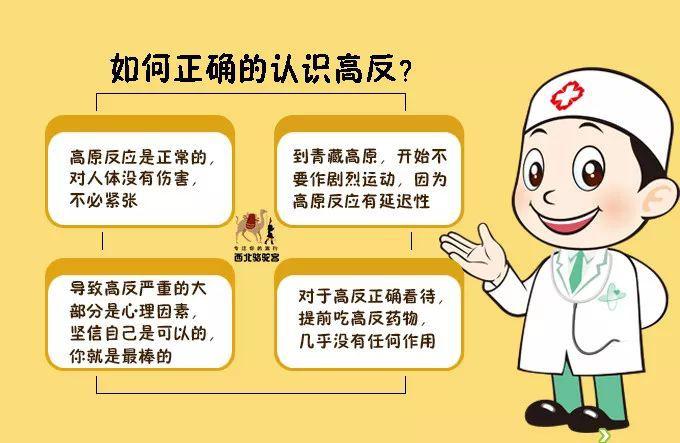 急进高原后血压升高，如何科学应对？