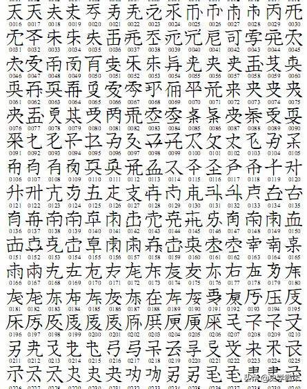 满族的满文从哪里来的,满族创立满文以前说的什么话