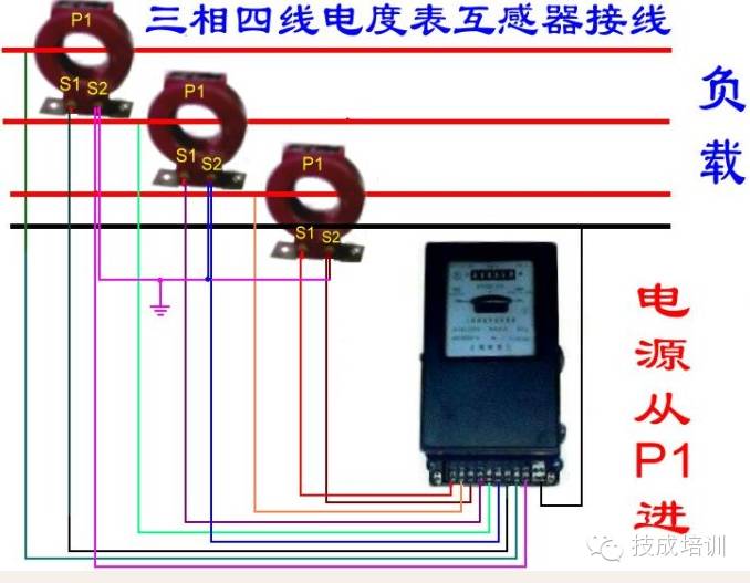配电柜上电流互感器的接线方法,互感器电表配电柜接线实物图
