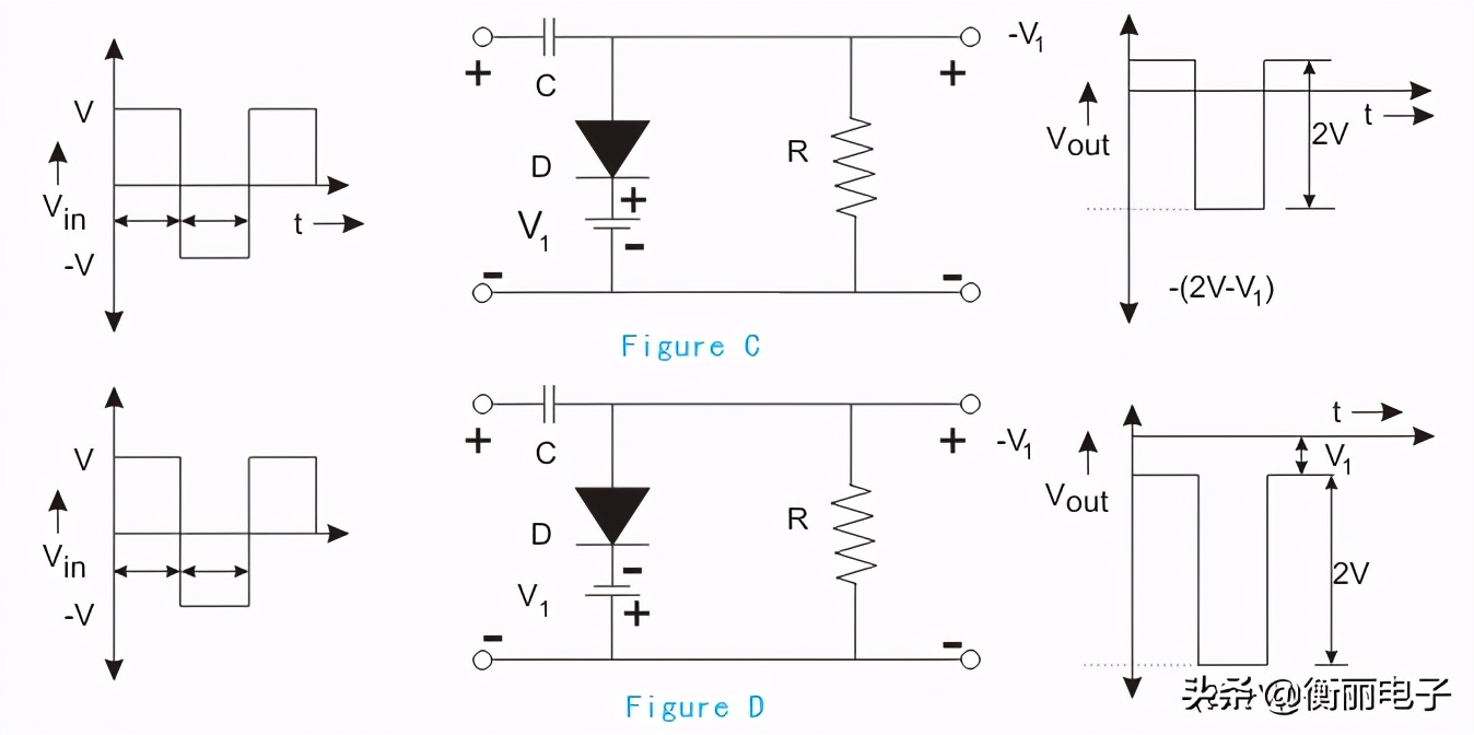 晶体管限幅和钳位电路的调试,限幅与钳位电路电子技术基础