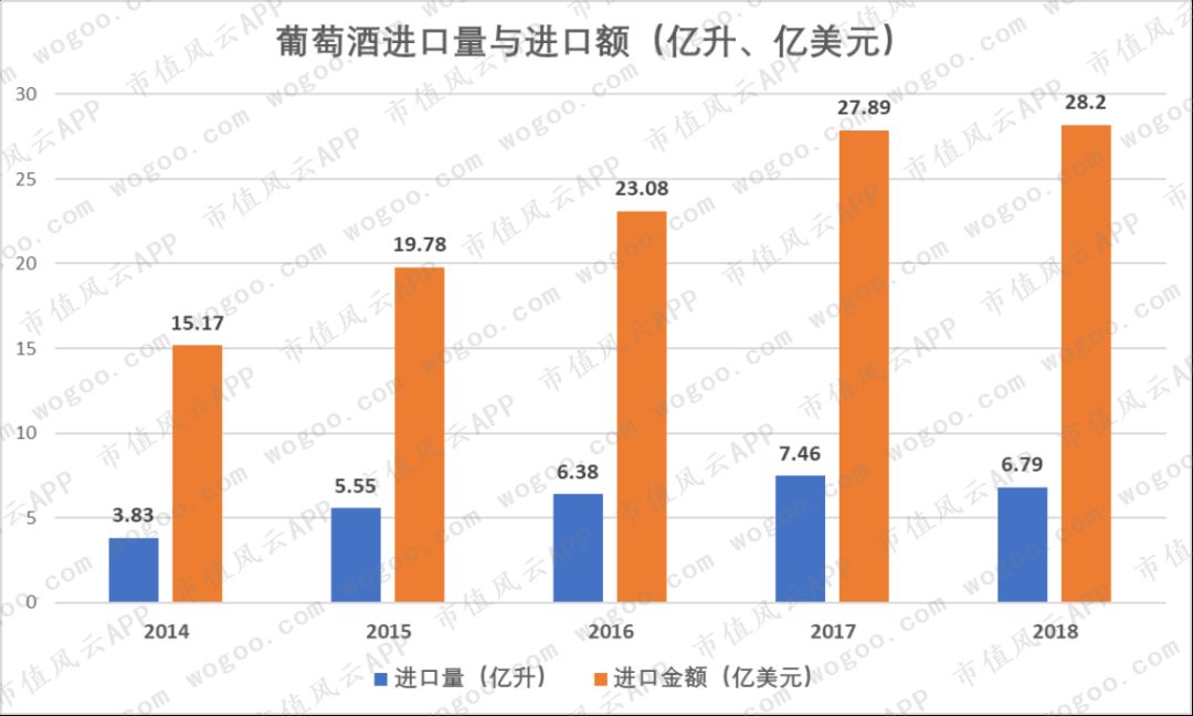 “风雨两甲子”张裕A:百二秦关终归楚,三千越甲可吞吴