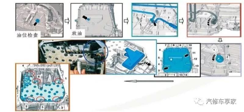 奥迪q5仪表提示变速箱故障,奥迪q5自动熄火变速箱故障