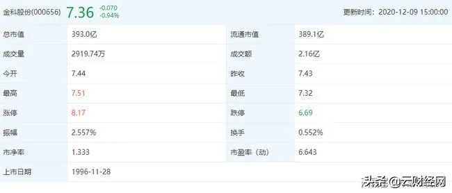 缺钱缺到走投无路,缺钱缺得厉害要不要注意什么