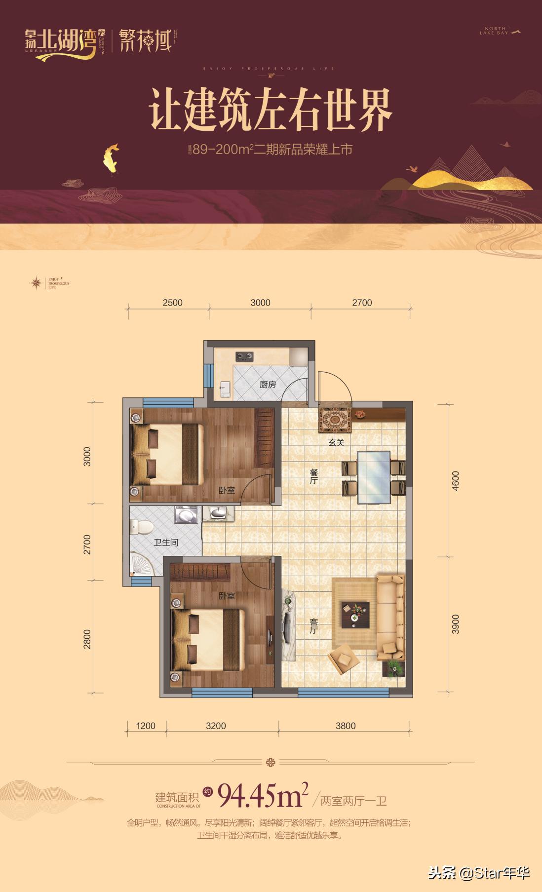 北湖卓阳北湖湾房价,长春卓扬北湖湾二期